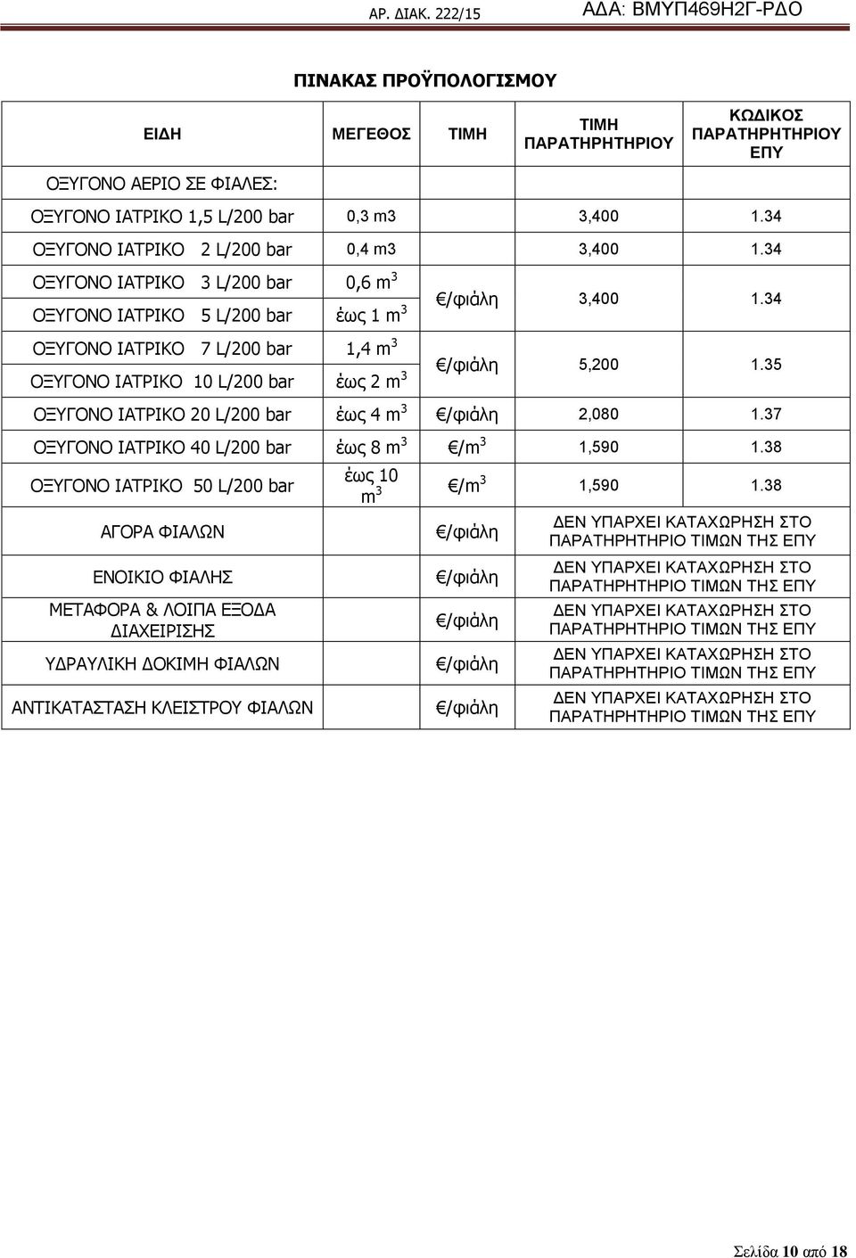 38 50 L/200 bar ΑΓΝΟΑ ΦΗΑΙΩΛ ΔΛΝΗΗΝ ΦΗΑΙΖΠ ΚΔΡΑΦΝΟΑ & ΙΝΗΞΑ ΔΜΝΓΑ ΓΗΑΣΔΗΟΗΠΖΠ ΓΟΑΙΗΖ ΓΝΗΚΖ ΦΗΑΙΩΛ ΑΛΡΗΑΡΑΠΡΑΠΖ ΙΔΗΠΡΟΝ ΦΗΑΙΩΛ έσο 10 m 3 /m 3 1,590 1.