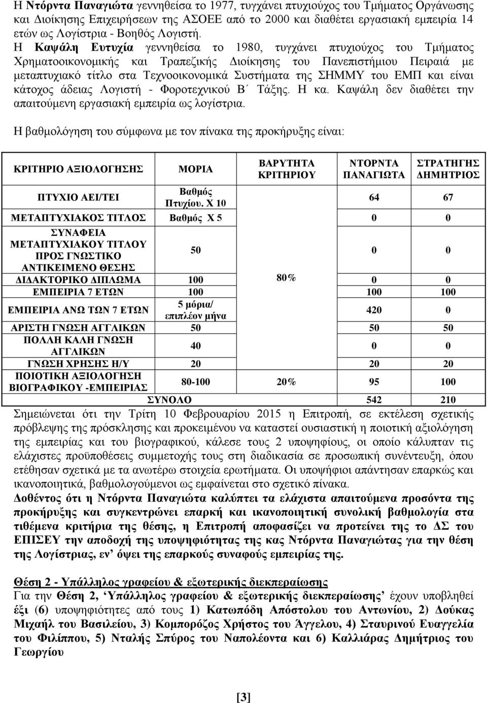 Η Καψάλη Ευτυχία γεννηθείσα το 1980, τυγχάνει πτυχιούχος του Τμήματος Χρηματοοικονομικής και Τραπεζικής Διοίκησης του Πανεπιστήμιου Πειραιά με μεταπτυχιακό τίτλο στα Τεχνοοικονομικά Συστήματα της