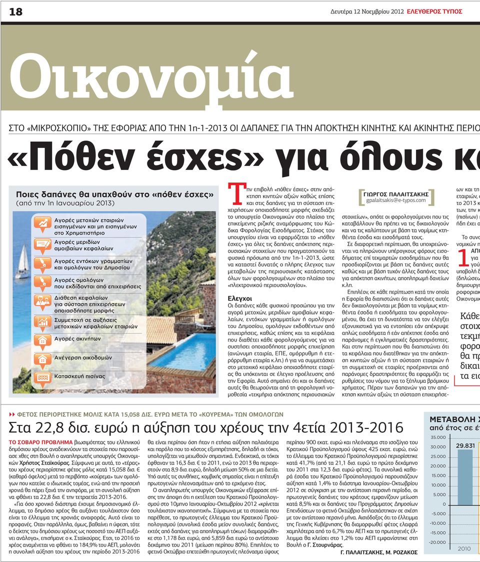 Αγορές ομολόγων που εκδίδονται από επιχειρήσεις Διάθεση κεφαλαίων για σύσταση επιχειρήσεων οποιασδήποτε μορφής Συμμετοχή σε αυξήσεις μετοχικών κεφαλαίων εταιριών Αγορές ακινήτων Ανέγερση οικοδομών