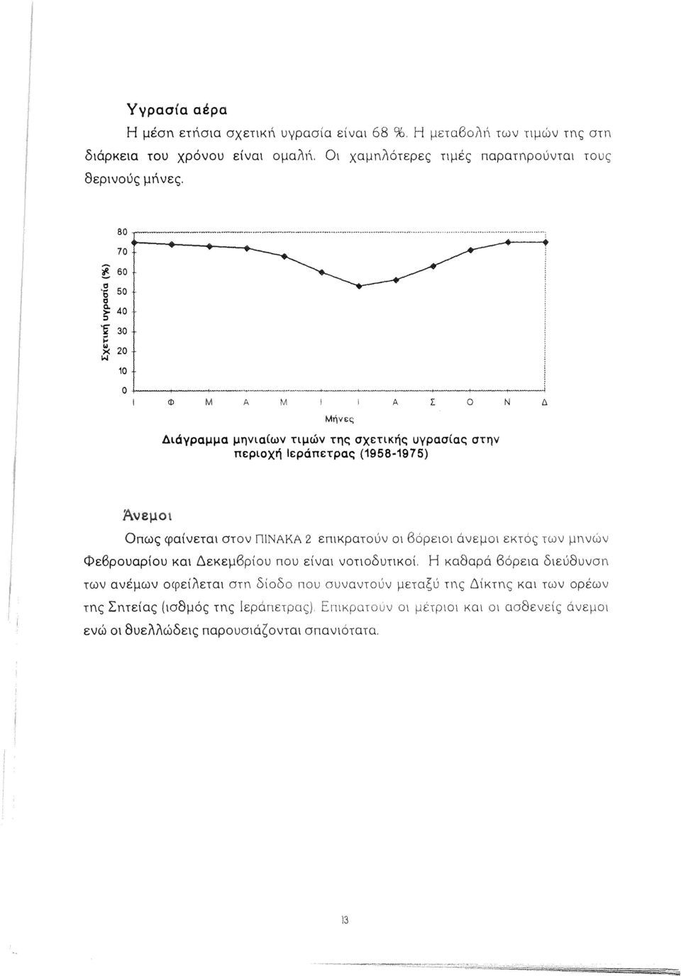 ;)v Φεβρουαρίου και Δεκεμβρίου που EiVQl vοτιοδυτικοί, Η καθαρά βόρεια διεύθυvσn τωv αvέμωv οφείλεται arn δίοδο που auvavτouv μεταζυ τnς ΔίKΤΓlς και τωv ορεωv τnς Σnτείας (ισθμός της