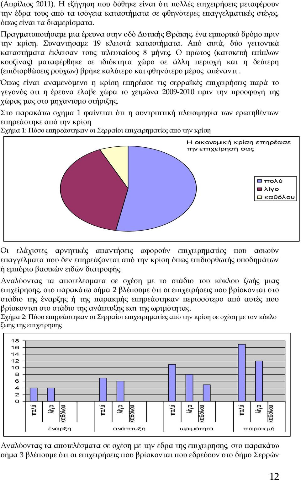 Ο πρώτος (κατσκευή επίπλων κουζίνας) ματαφέρθηκε σε ιδιόκτητα χώρο σε άλλη περιοχή και η δεύτερη (επιδιορθώσεις ρούχων) βρήκε καλύτερο και φθηνότερο μέρος απέναντι.