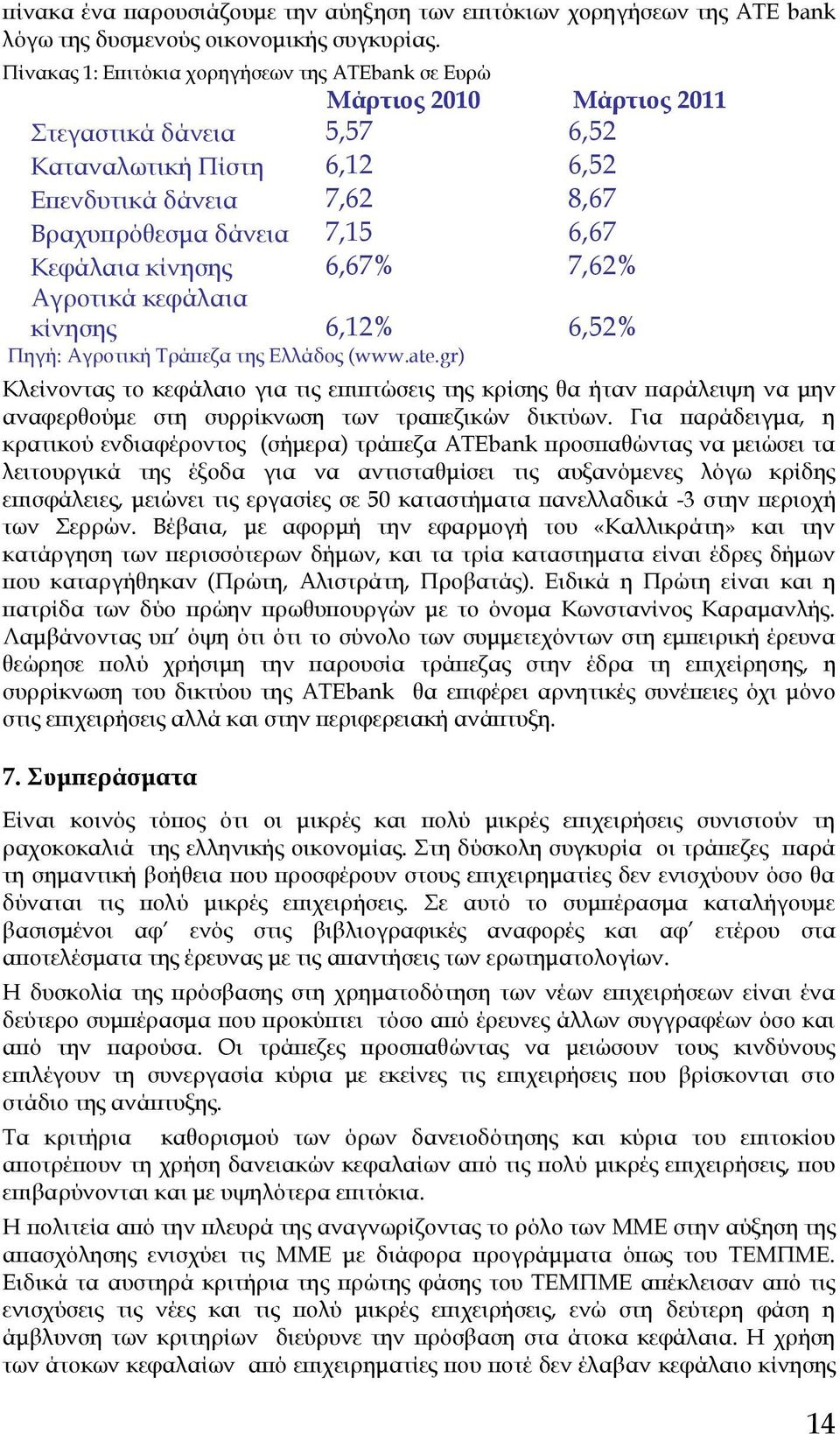 Αγροτικά κεφάλαια κίνησης,1%,5% Πηγή: Αγροτική Σράπεζα της Ελλάδος (www.ate.