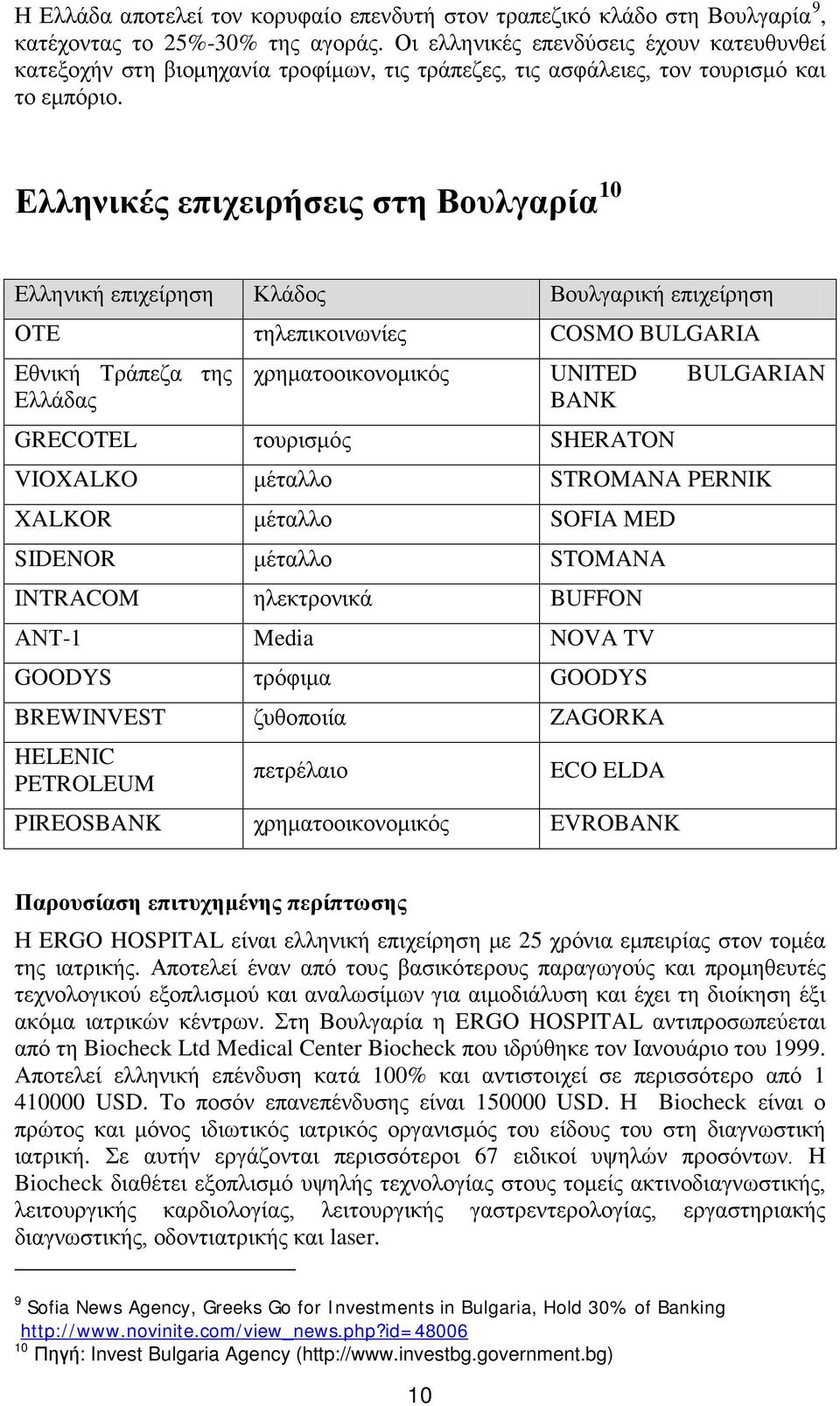 Ελληνικές επιχειρήσεις στη Βουλγαρία 10 Ελληνική επιχείρηση Κλάδος Βουλγαρική επιχείρηση ΟΤΕ τηλεπικοινωνίες COSMO BULGARIA Εθνική Τράπεζα της Ελλάδας χρηματοοικονομικός UNITED BULGARIAN BANK