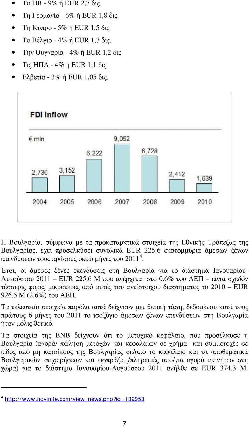 6 εκατομμύρια άμεσων ξένων επενδύσεων τους πρώτους οκτώ μήνες του 2011 4. Έτσι, οι άμεσες ξένες επενδύσεις στη Βουλγαρία για το διάστημα Ιανουαρίου- Αυγούστου 2011 EUR 225.6 M που ανέρχεται στο 0.