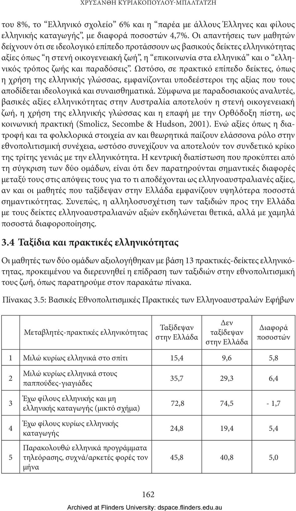 και παραδόσεις. Ωστόσο, σε πρακτικό επίπεδο δείκτες, όπως η χρήση της ελληνικής γλώσσας, εμφανίζονται υποδεέστεροι της αξίας που τους αποδίδεται ιδεολογικά και συναισθηματικά.