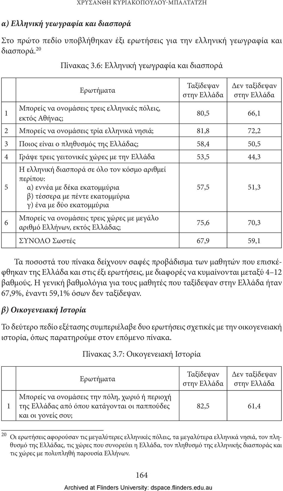 Ποιος είναι ο πληθυσμός της Ελλάδας; 58,4 50,5 4 Γράψε τρεις γειτονικές χώρες με την Ελλάδα 53,5 44,3 5 Η ελληνική διασπορά σε όλο τον κόσμο αριθμεί περίπου: α) εννέα με δέκα εκατομμύρια β) τέσσερα