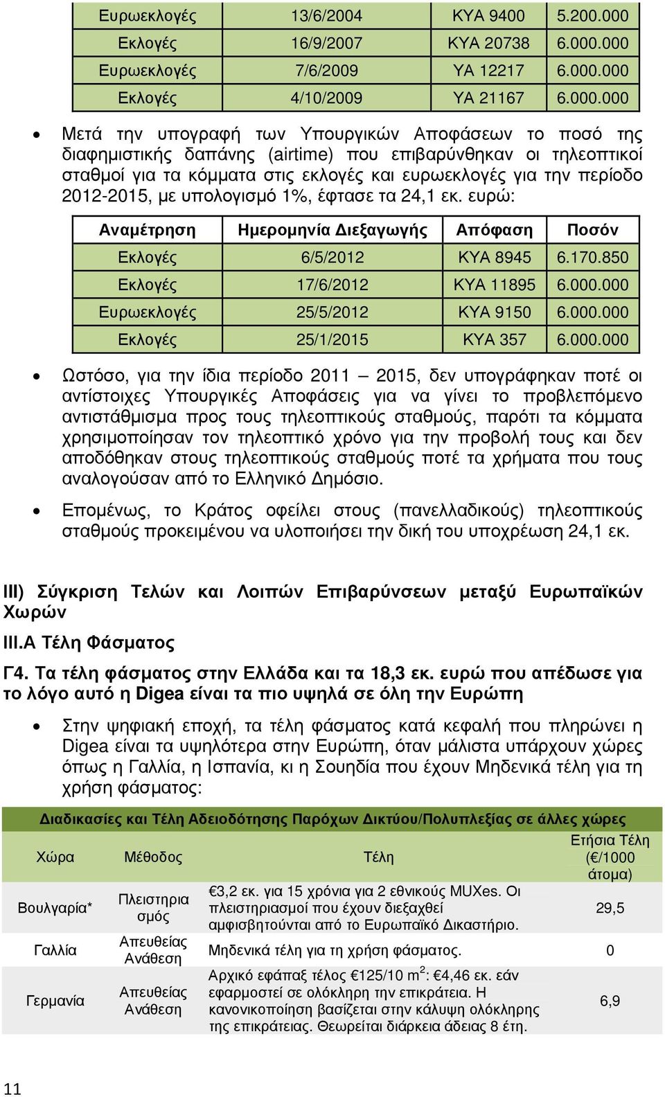 000 Ευρωεκλογές 7/6/2009 ΥΑ 12217 6.000.000 Εκλογές 4/10/2009 ΥΑ 21167 6.000.000 Μετά την υπογραφή των Υπουργικών Αποφάσεων το ποσό της διαφηµιστικής δαπάνης (airtime) που επιβαρύνθηκαν οι