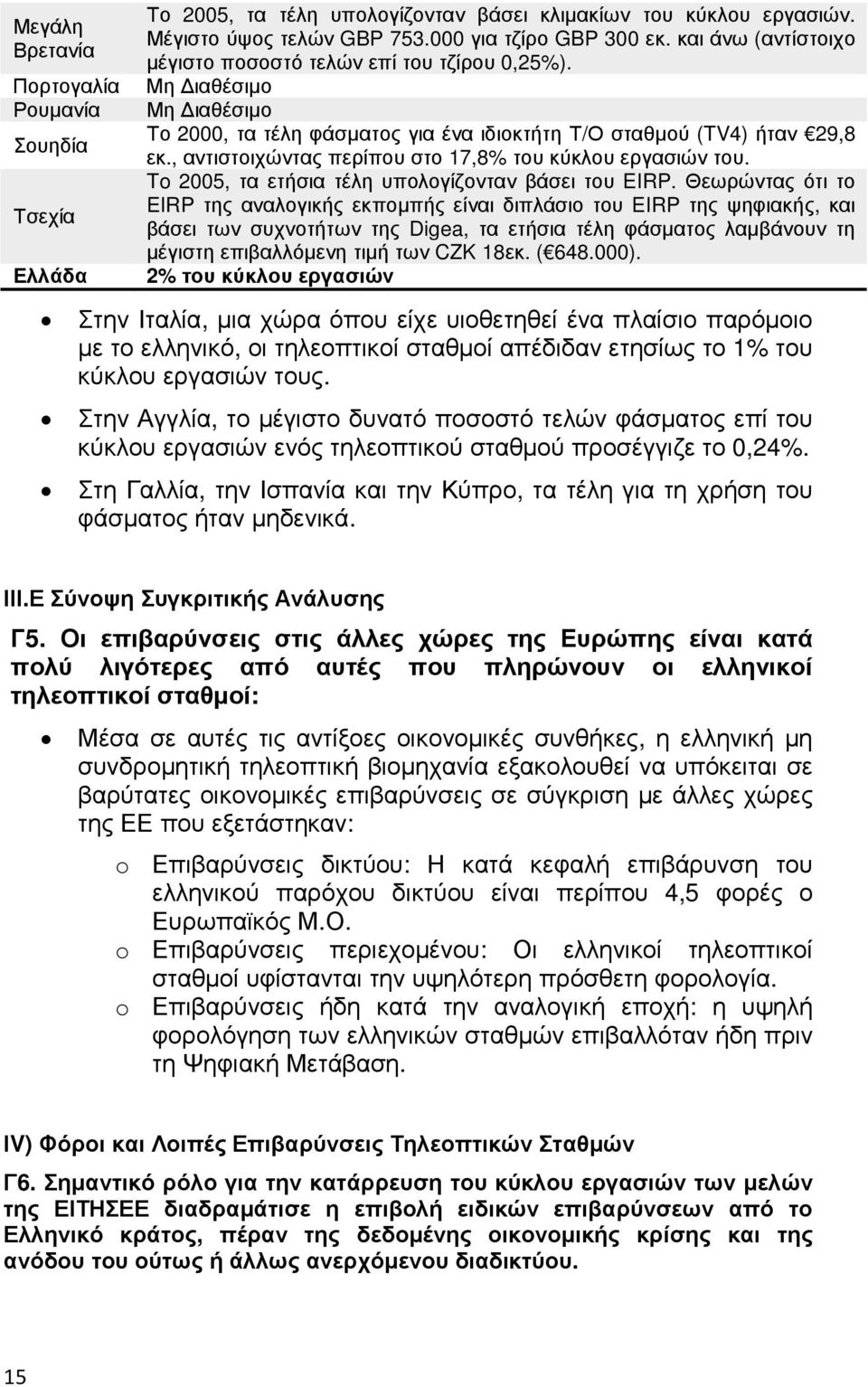 , αντιστοιχώντας περίπου στο 17,8% του κύκλου εργασιών του. To 2005, τα ετήσια τέλη υπολογίζονταν βάσει του EIRP.