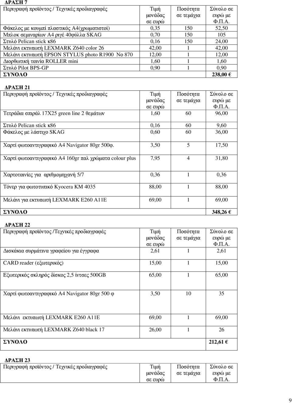 Pilot BPS-GP 0,90 1 0,90 ΣΥΝΟΛΟ 238,00 ΡΑΣΗ 21 / Τεχνικές προδιαγραφές µονάδας σε ευρώ Ποσότητα σε τεµάχια Σύνολο σε ευρώ µε Τετράδια σπιράλ 17Χ25 green line 2 θεµάτων 1,60 60 96,00 Στυλό Pelican