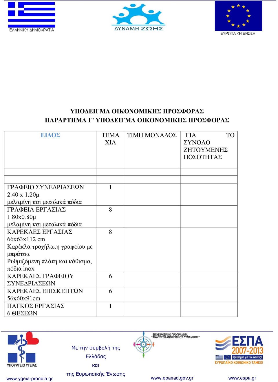 80μ μελαμίνη μεταλικά πόδια ΚΑΡΕΚΛΕΣ ΕΡΓΑΣΙΑΣ 66x63x2 cm Καρέκλα τροχήλατη γραφείου με μπράτσα Ρυθμιζόμενη