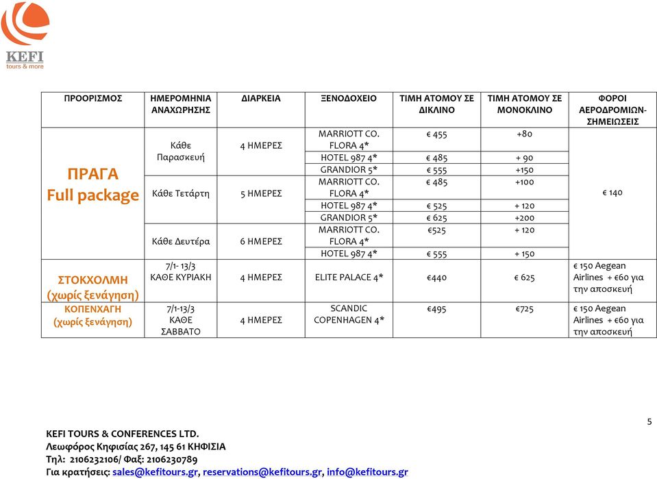 485 +100 Τετάρτη 5 ΗΜΕΡΕΣ FLORA 4* HOTEL 987 4* 525 + 120 GRANDIOR 5* 625 +200 MARRIOTT CO.