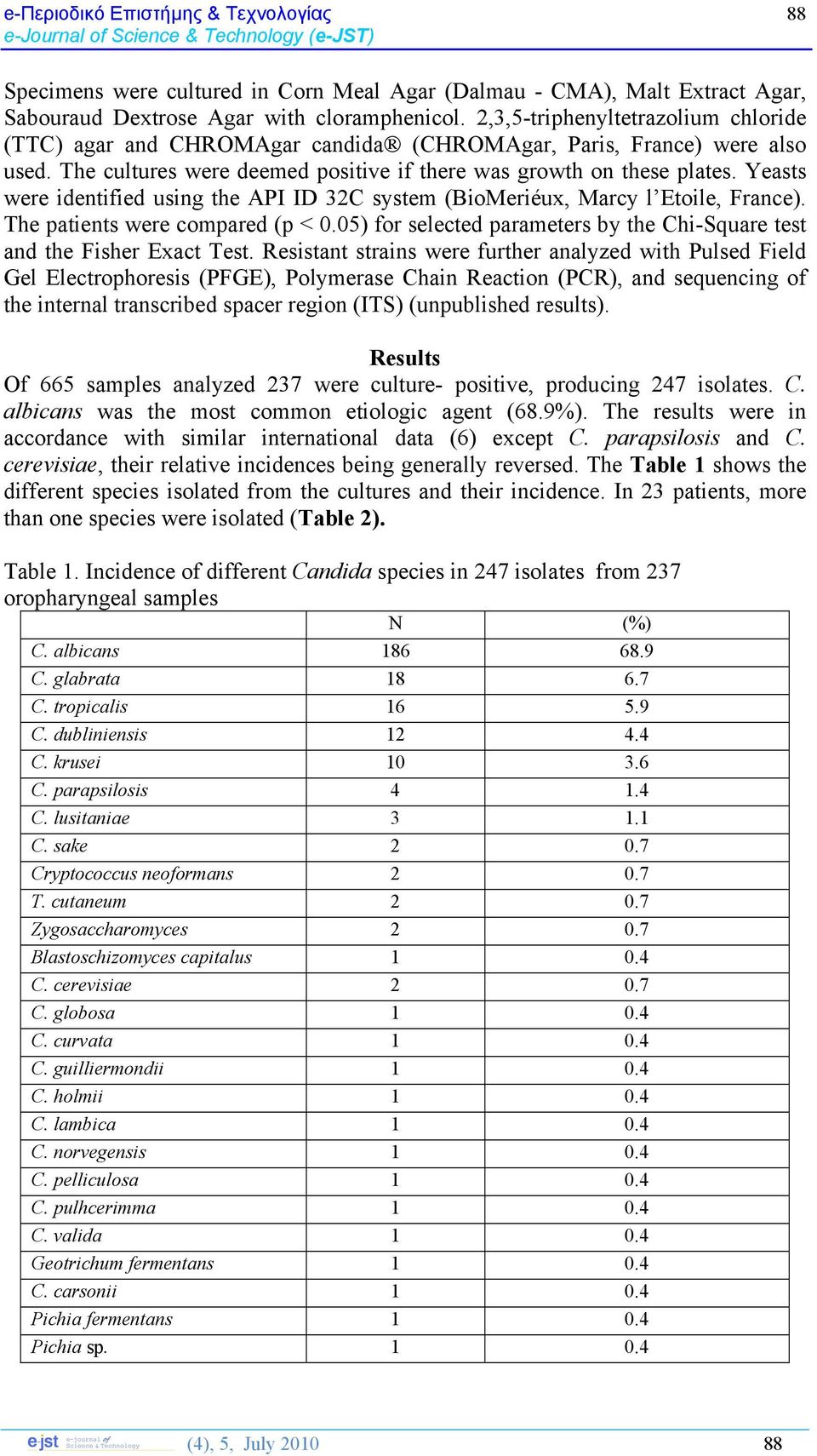 Yeasts were identified using the API ID 32C system (BioMeriéux, Marcy l Etoile, France). The patients were compared (p < 0.05) for selected parameters by the Chi-Square test and the Fisher Exact Test.