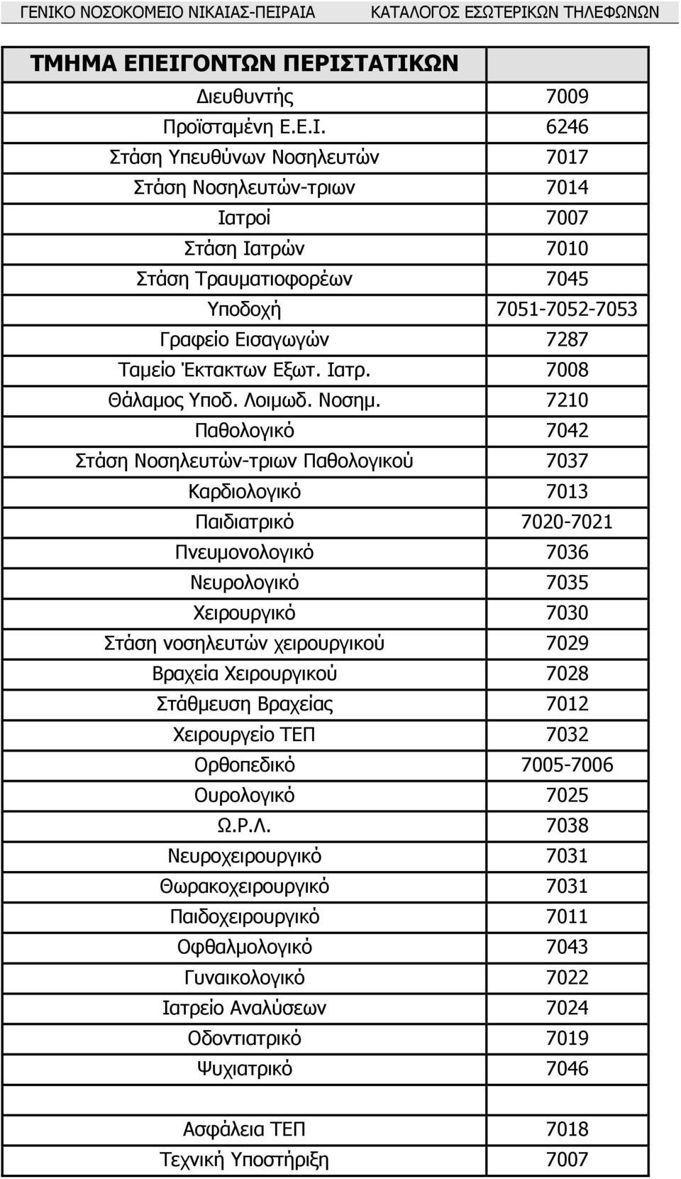 ΤΑΤΙΚΩΝ ιευθυντής 7009 Προϊσταµένη Ε.Ε.Ι. 6246 Στάση Υπευθύνων Νοσηλευτών 7017 Στάση Νοσηλευτών-τριων 7014 Ιατροί 7007 Στάση Ιατρών 7010 Στάση Τραυµατιοφορέων 7045 Υποδοχή 7051-7052-7053 Γραφείο Εισαγωγών 7287 Ταµείο Έκτακτων Εξωτ.