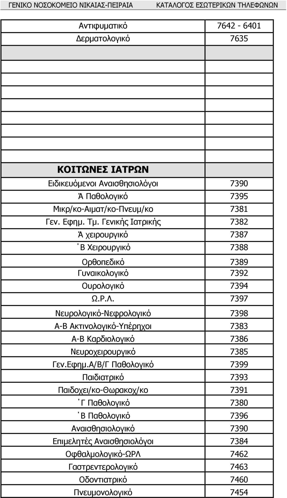 7397 Νευρολογικό-Νεφρολογικό 7398 Α-Β Ακτινολογικό-Υπέρηχοι 7383 Α-Β Καρδιολογικό 7386 Νευροχειρουργικό 7385 Γεν.Εφηµ.