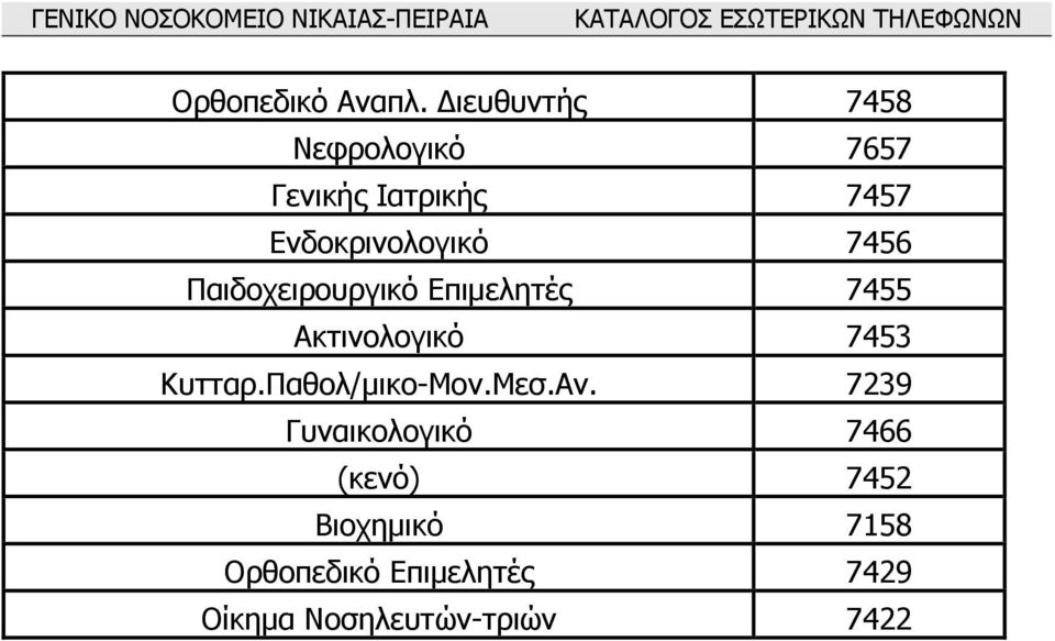 7456 Παιδοχειρουργικό Επιµελητές 7455 Ακτινολογικό 7453 Κυτταρ.