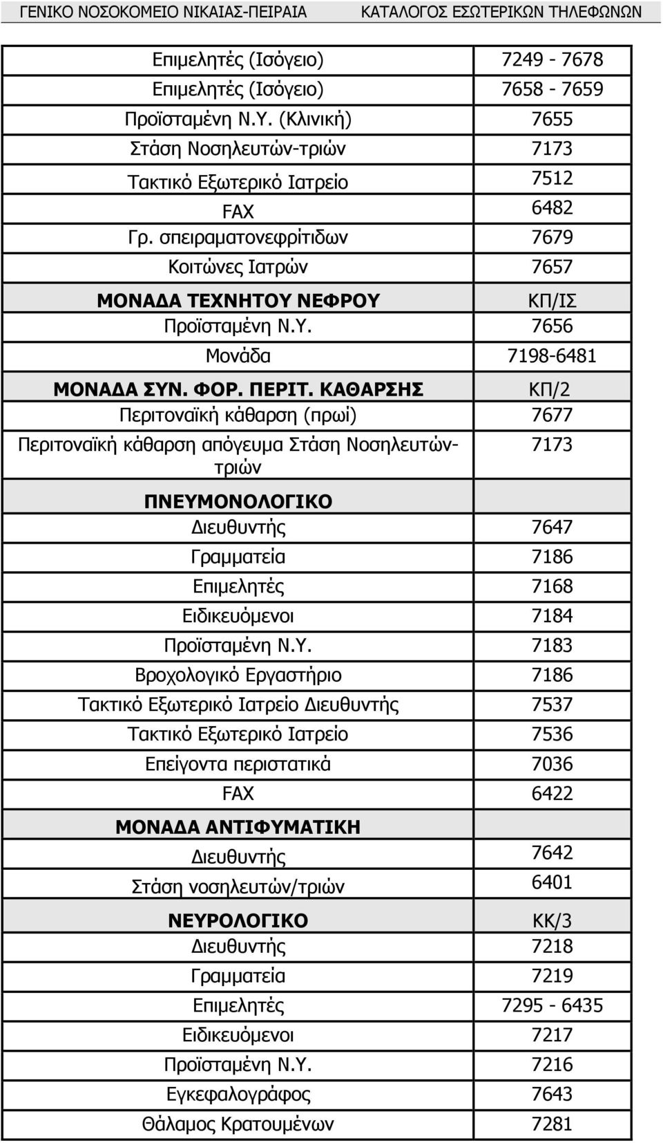 ΚΑΘΑΡΣΗΣ ΚΠ/2 Περιτοναϊκή κάθαρση (πρωί) 7677 Περιτοναϊκή κάθαρση απόγευµα Στάση Νοσηλευτώντριών 7173 ΠΝΕΥΜ