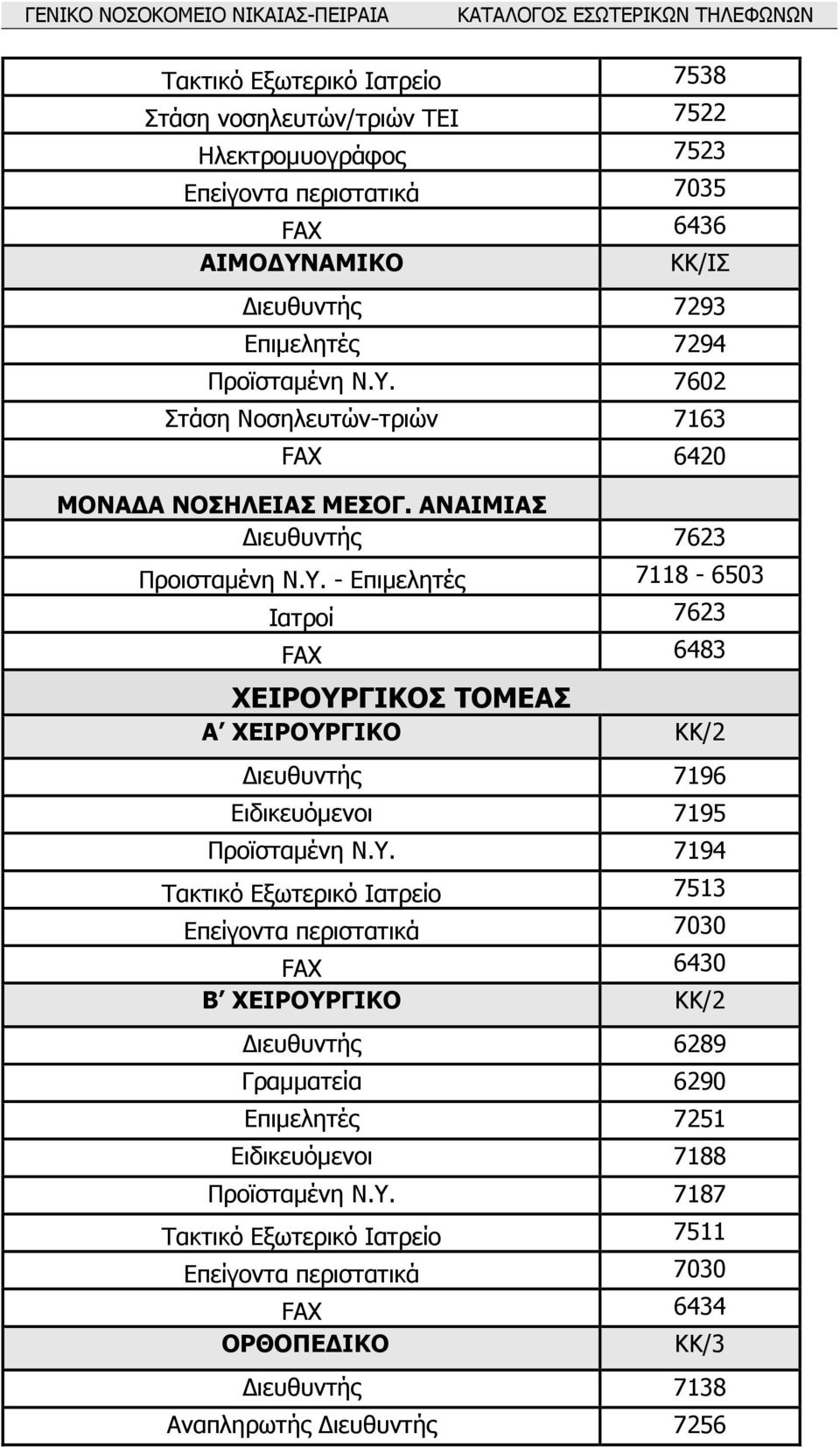 Υ. 7194 Τακτικό Εξωτερικό Ιατρείο 7513 Επείγοντα περιστατικά 7030 FAX 6430 Β ΧΕΙΡΟΥΡΓΙΚΟ ΚΚ/2 ιευθυντής 6289 Γραµµατεία 6290 Επιµελητές 7251 Ειδικευόµενοι 7188 Προϊσταµένη Ν.Υ. 7187 Τακτικό Εξωτερικό Ιατρείο 7511 Επείγοντα περιστατικά 7030 FAX 6434 ΟΡΘΟΠΕ ΙΚΟ ΚΚ/3 ιευθυντής 7138 Αναπληρωτής ιευθυντής 7256