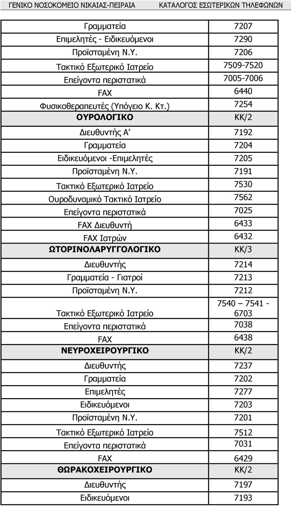 ΟΛΟΓΙΚΟ ΚΚ/2 ιευθυντής Α 7192 Γραµµατεία 7204 Ειδικευόµενοι -Επιµελητές 7205 Προϊσταµένη Ν.Υ.