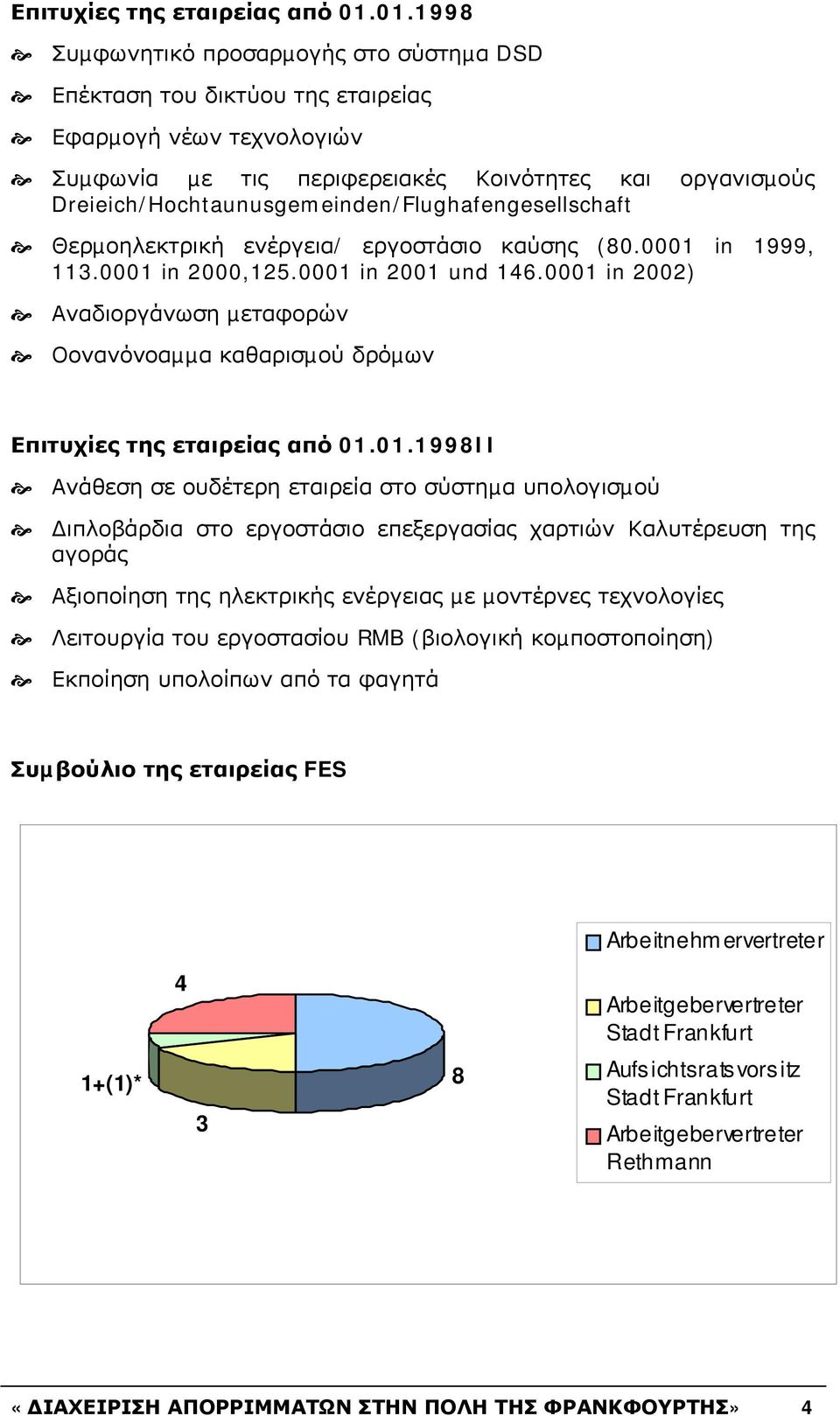 Dreieich/Hochtaunusgemeinden/Flughafengesellschaft Θερµοηλεκτρική ενέργεια/ εργοστάσιο καύσης (80.0001 in 1999, 113.0001 in 2000,125.0001 in 2001 und 146.