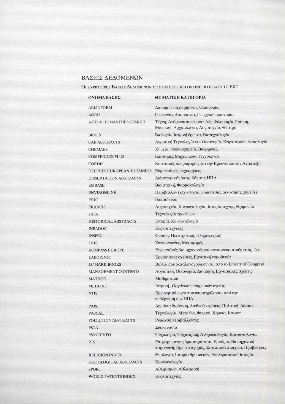 MEDLINE NTIS PAIS PASCAL POLLUTION ABSTRACTS PSTA PSYCHINFO PTS RELIGION INDEX SOCIOLOGICAL ABSTRACTS SPORT WORLD PATENTS INDEX ΘΕ MATIKH ΚΑΤΗΓΟΡΙΑ Διοίκηση επιχειρήσεων, Οικονομία Γεωπονία,