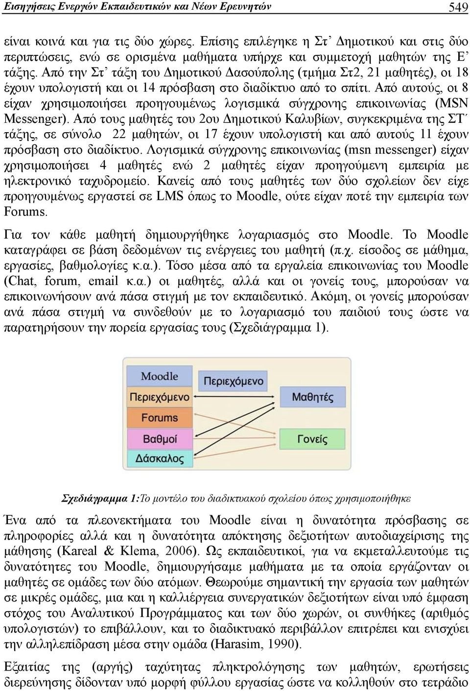 Από την Στ τάξη του Δημοτικού Δασούπολης (τμήμα Στ2, 21 μαθητές), οι 18 έχουν υπολογιστή και οι 14 πρόσβαση στο διαδίκτυο από το σπίτι.