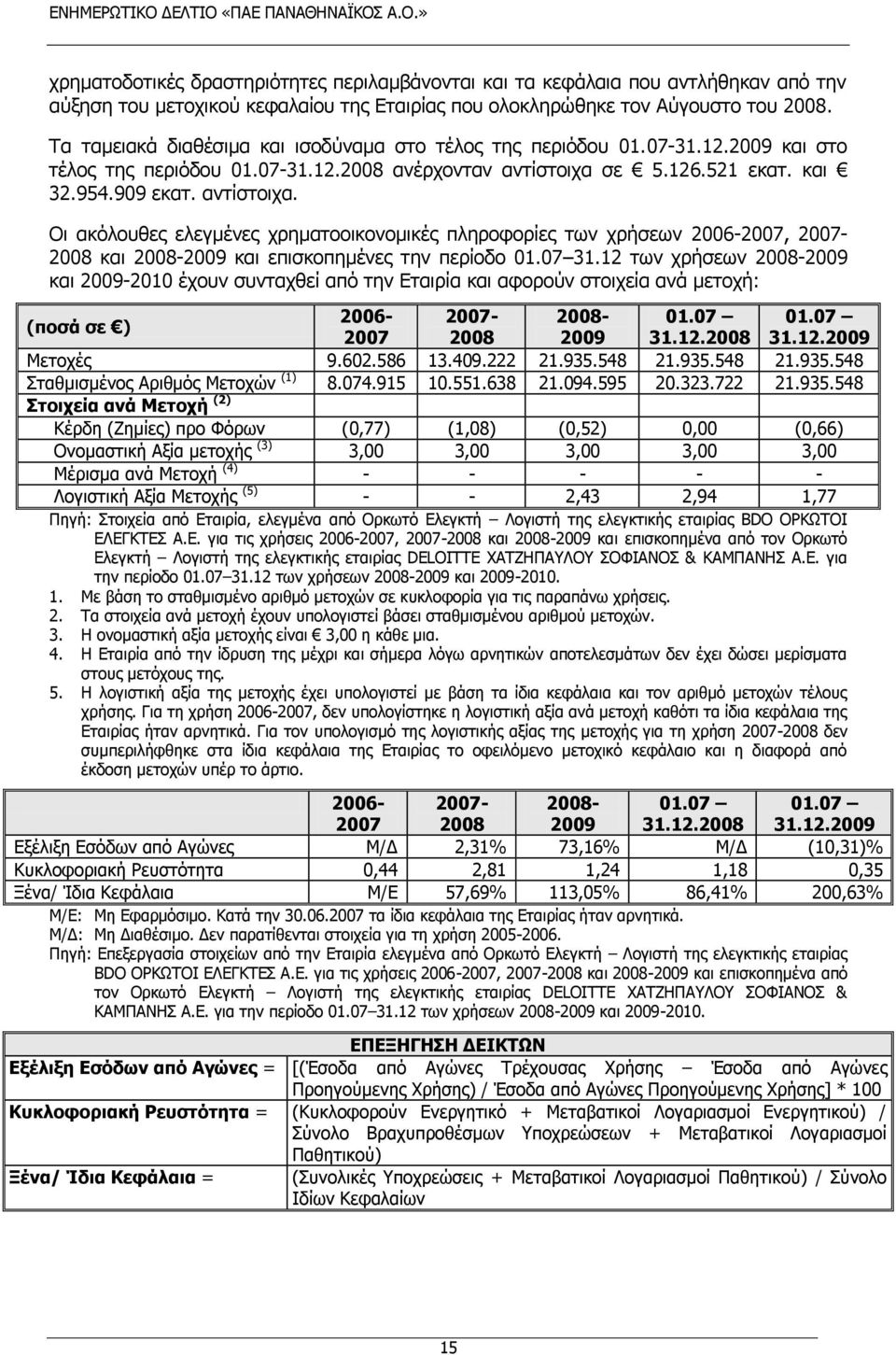 ζε 5.126.521 εθαη. θαη 32.954.909 εθαη. αληίζηνηρα. Νη αθφινπζεο ειεγκέλεο ρξεκαηννηθνλνκηθέο πιεξνθνξίεο ησλ ρξήζεσλ 2006-2007, 2007-2008 θαη 2008-2009 θαη επηζθνπεκέλεο ηελ πεξίνδν 01.07 31.