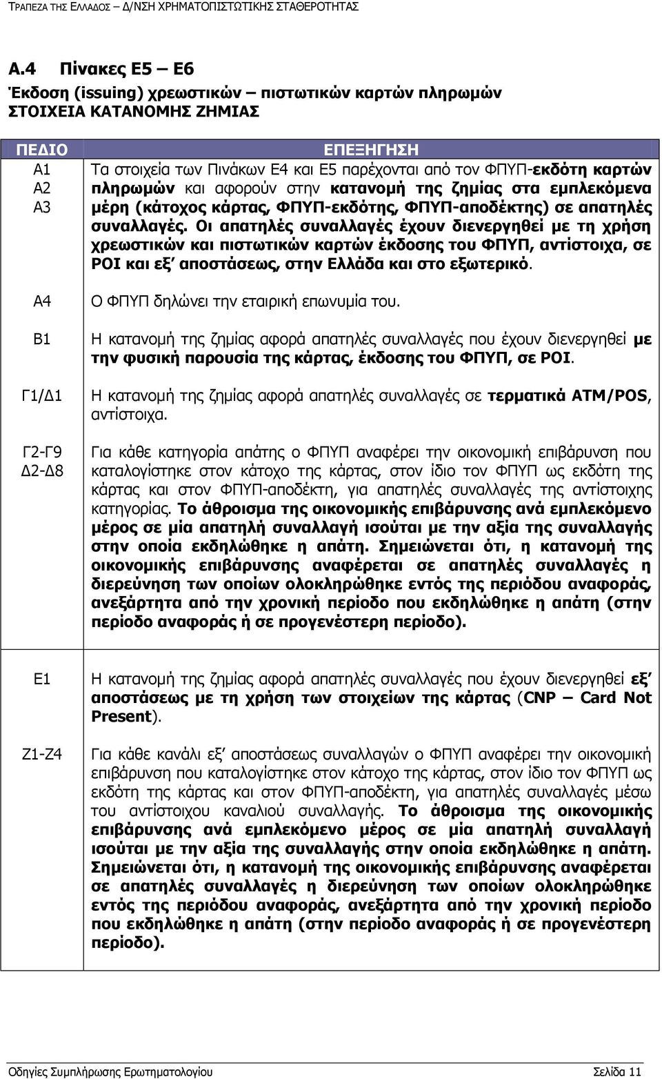 Νη απαηειέο ζπλαιιαγέο έρνπλ δηελεξγεζεί κε ηε ρξήζε ρξεσζηηθψλ θαη πηζησηηθψλ θαξηψλ έθδνζεο ηνπ ΦΞΞ, αληίζηνηρα, ζε POI θαη εμ απνζηάζεσο, ζηελ Διιάδα θαη ζην εμσηεξηθφ.