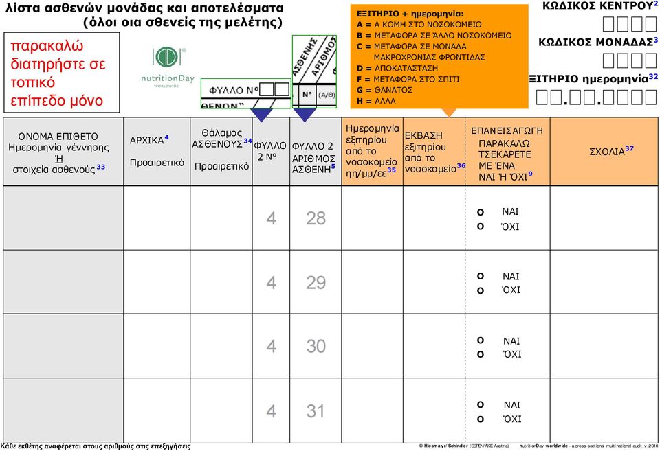 Austria) nutritinday wrldwide -