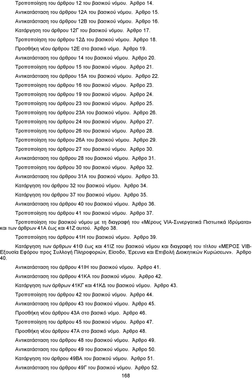 Αντικατάσταση του άρθρου 14 του βασικού νόμου. Άρθρο 20. Τροποποίηση του άρθρου 15 του βασικού νόμου. Άρθρο 21. Αντικατάσταση του άρθρου 15Α του βασικού νόμου. Άρθρο 22.