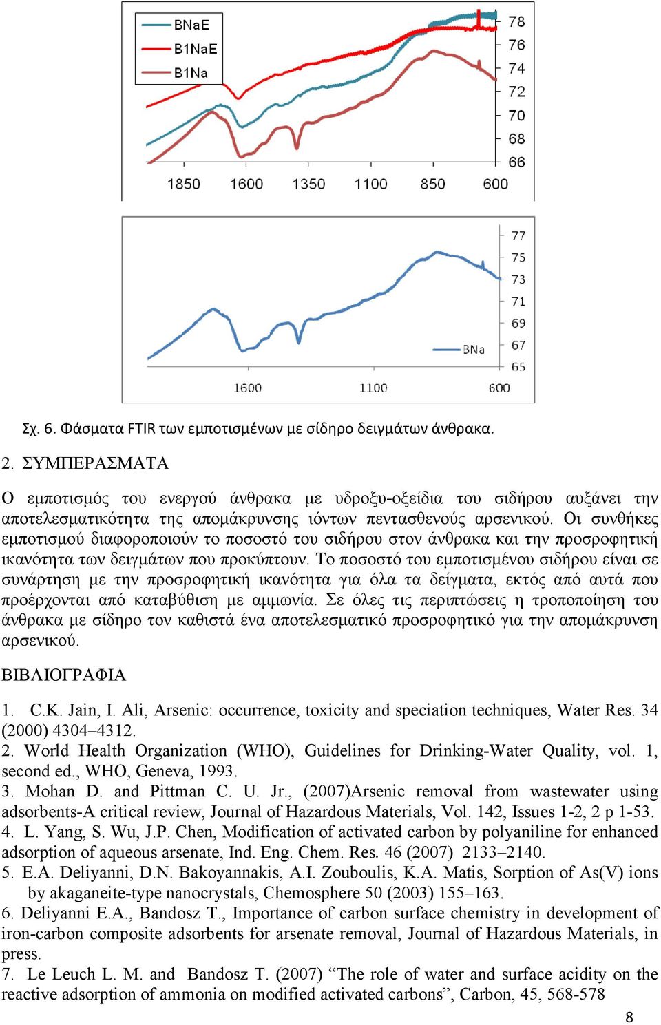 Οι συνθήκες εµποτισµού διαφοροποιούν το ποσοστό του σιδήρου στον άνθρακα και την προσροφητική ικανότητα των δειγµάτων που προκύπτουν.