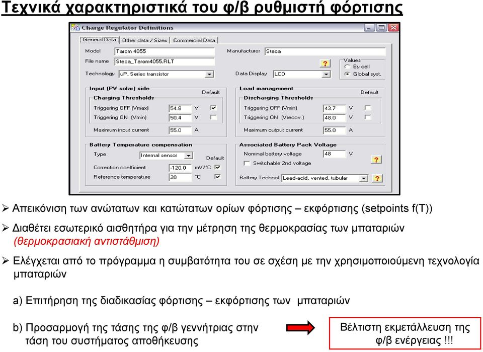 πρόγραμμα η συμβατότητα του σε σχέση με την χρησιμοποιούμενη τεχνολογία μπαταριών a) Επιτήρηση της διαδικασίας φόρτισης