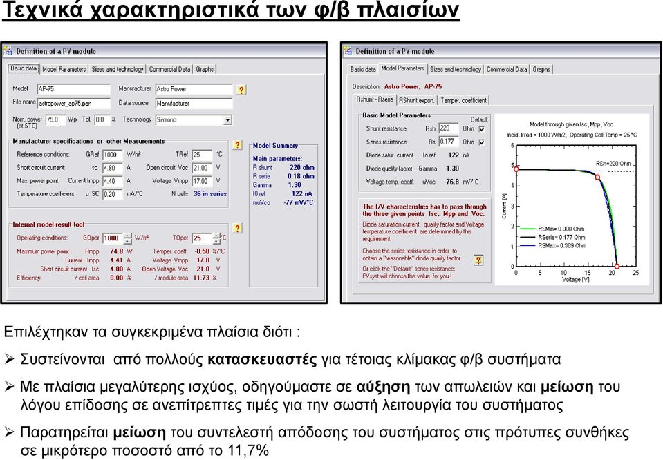 αύξηση των απωλειών και μείωση του λόγου επίδοσης σε ανεπίτρεπτες τιμές για την σωστή λειτουργία του