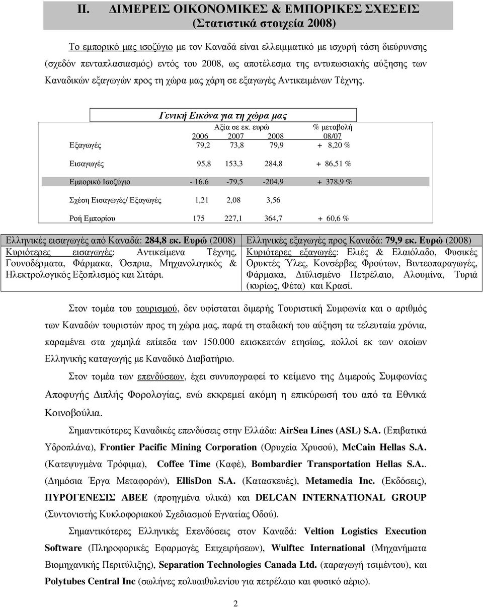 ευρώ % µεταβολή 2006 2007 2008 08/07 Εξαγωγές 79,2 73,8 79,9 + 8,20 % Εισαγωγές 95,8 153,3 284,8 + 86,51 % Εµπορικό Ισοζύγιο - 16,6-79,5-204,9 + 378,9 % Σχέση Εισαγωγές/ Εξαγωγές 1,21 2,08 3,56 Ροή