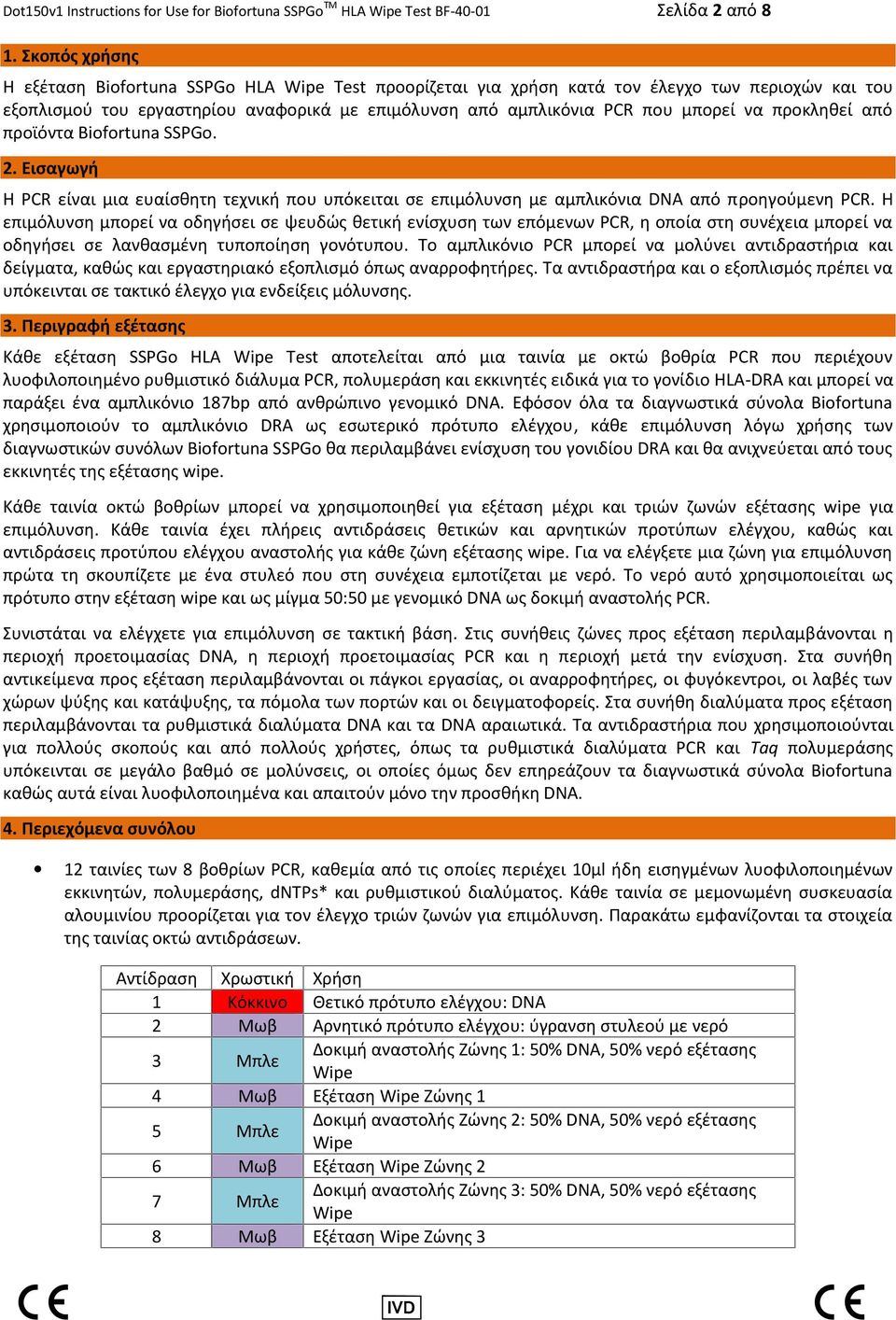 προκληθεί από προϊόντα Biofortuna SSPGo. 2. Εισαγωγή Η PCR είναι μια ευαίσθητη τεχνική που υπόκειται σε επιμόλυνση με αμπλικόνια DNA από προηγούμενη PCR.