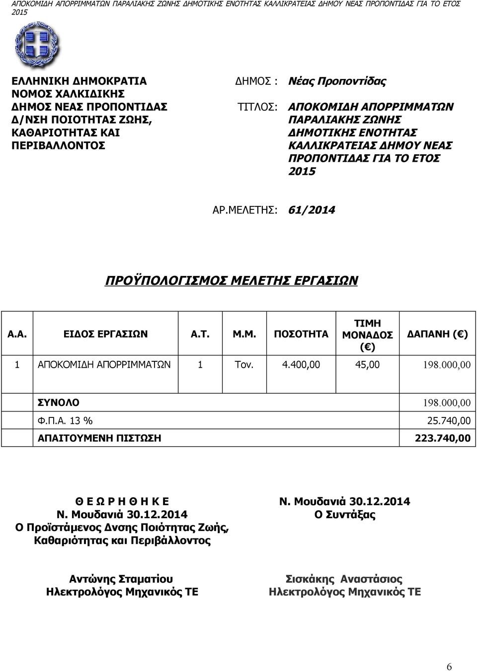 4.400,00 45,00 198.000,00 ΣΥΝΟΛΟ 198.000,00 Φ.Π.Α. 13 % 25.740,00 ΑΠΑΙΤΟΥΜΕΝΗ ΠΙΣΤΩΣΗ 223.740,00 Θ Ε Ω Ρ Η Θ Η Κ Ε Ν. Μουδανιά 30.12.