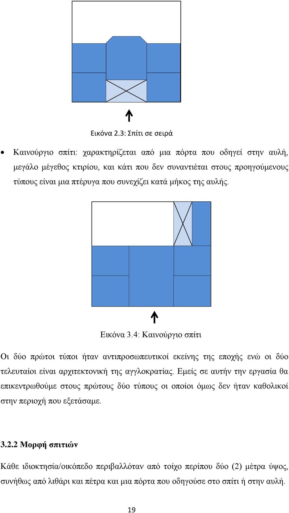 μια πτέρυγα που συνεχίζει κατά μήκος της αυλής. Εικόνα 3.