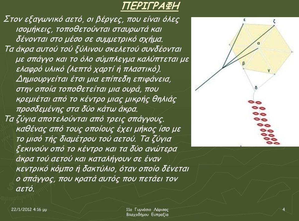 Δημιουργείται έτσι μια επίπεδη επιφάνεια, στην οποία τοποθετείται μια ουρά, που κρεμιέται από το κέντρο μιας μικρής θηλιάς προσδεμένης στα δύο κάτω άκρα.