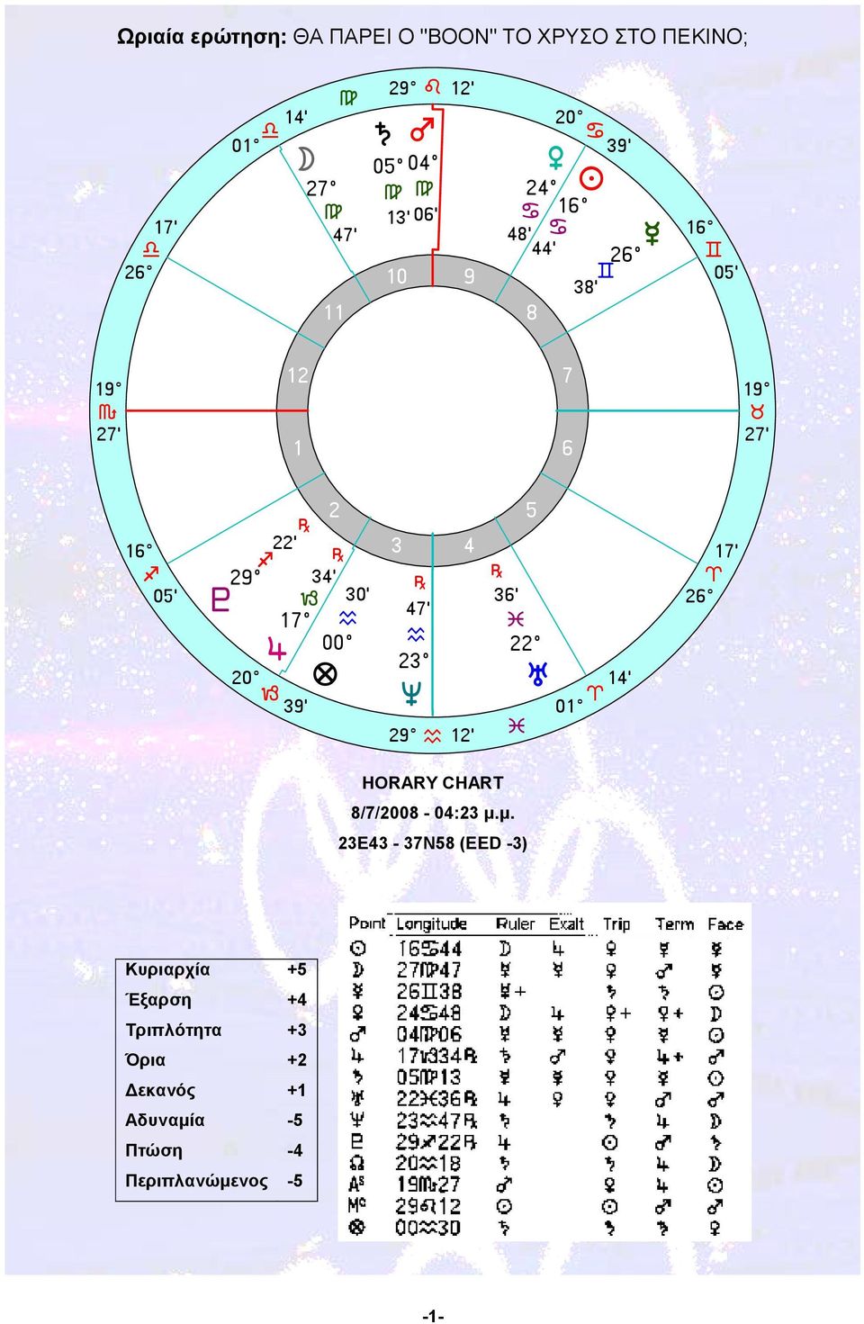 24z l 16z 48' l 44' $ k 38' 8 16z k 05' 19z q 27' 12 1 7 6 19z j 27' 2 5 16z r 05' < 29z r 22' 34' u 30' ) 17z v 00z