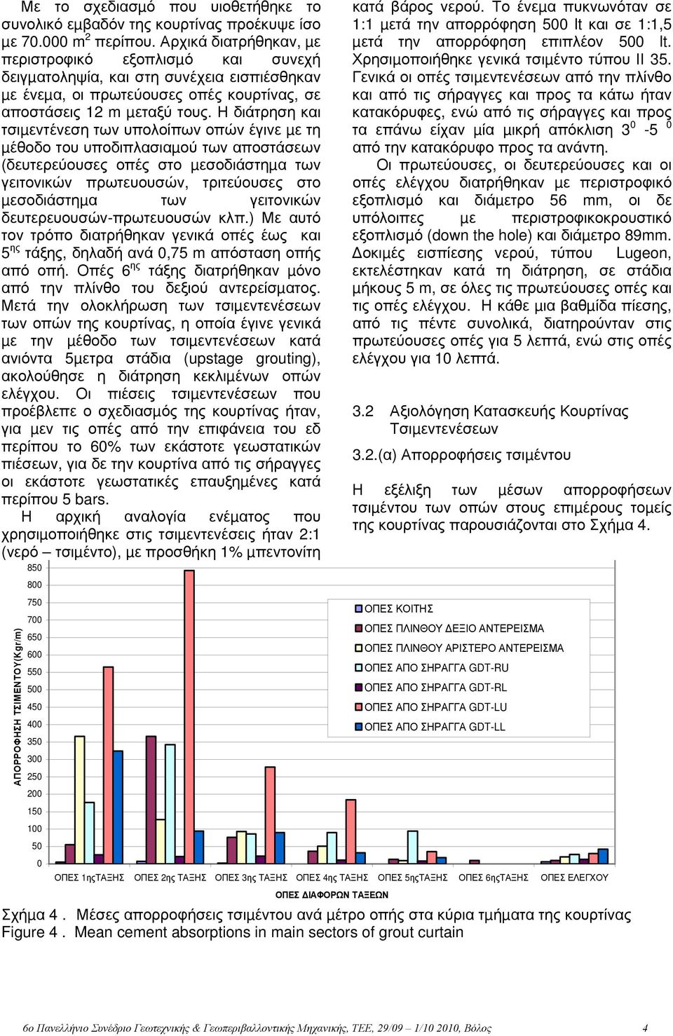 Η διάτρηση και τσιµεντένεση των υπολοίπων οπών έγινε µε τη µέθοδο του υποδιπλασιαµού των αποστάσεων (δευτερεύουσες οπές στο µεσοδιάστηµα των γειτονικών πρωτευουσών, τριτεύουσες στο µεσοδιάστηµα των