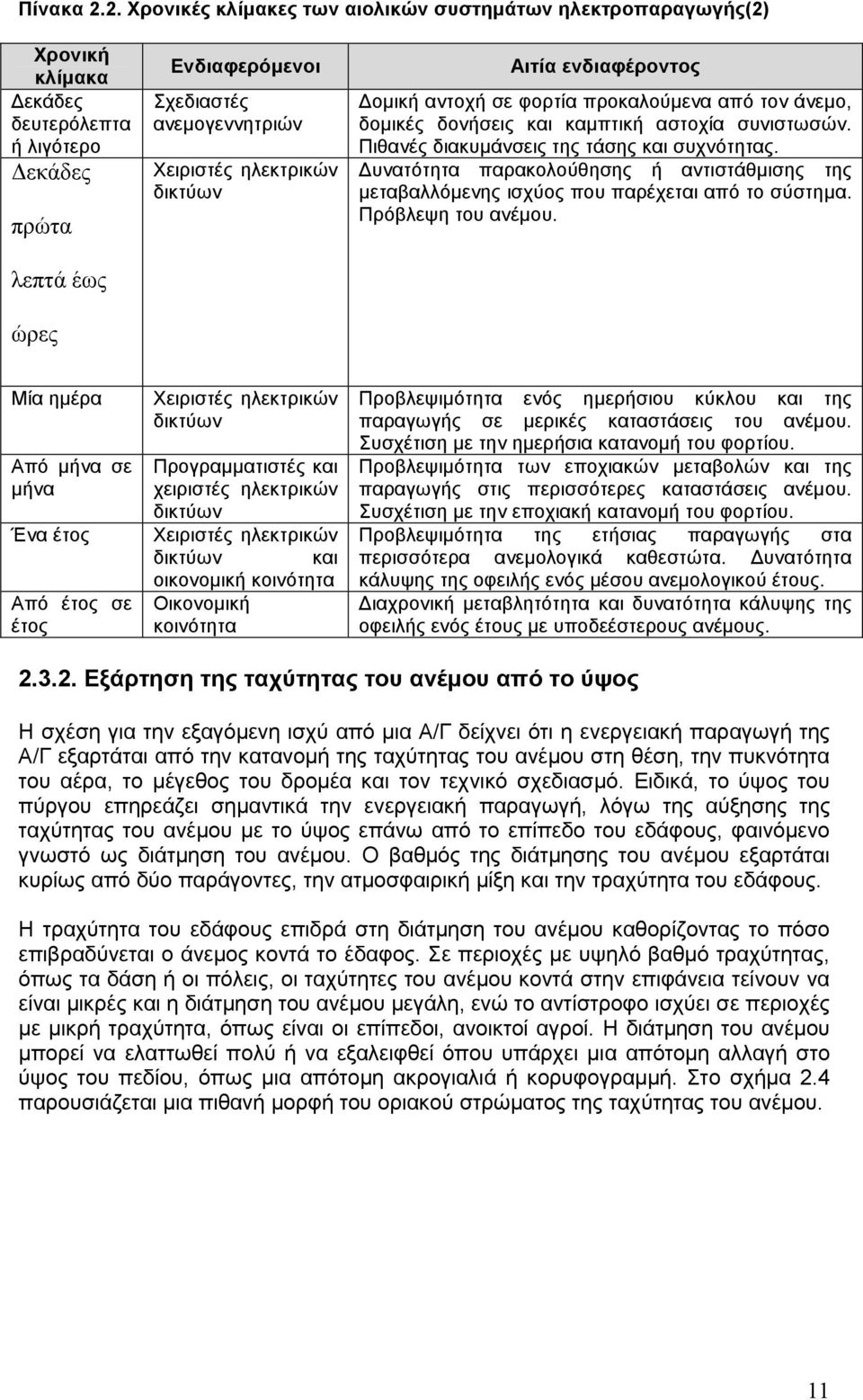 ηλεκτρικών δικτύων Αιτία ενδιαφέροντος οµική αντοχή σε φορτία προκαλούµενα από τον άνεµο, δοµικές δονήσεις και καµπτική αστοχία συνιστωσών. Πιθανές διακυµάνσεις της τάσης και συχνότητας.