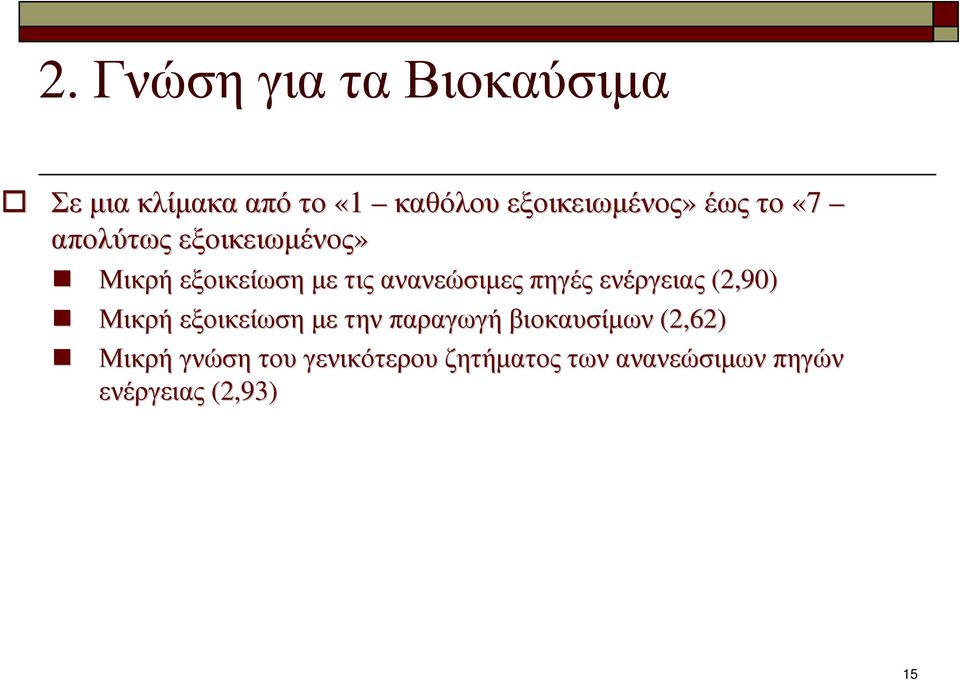 πηγές ενέργειας (2,90) Μικρή εξοικείωση µετην παραγωγή βιοκαυσίµων