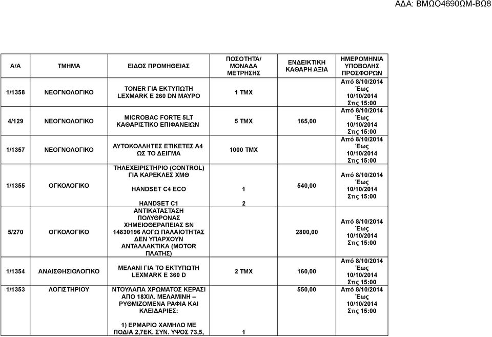 483096 ΛΟΓΩ ΠΑΛΑΙΟΤΗΤΑΣ ΔΕΝ ΥΠΑΡΧΟΥΝ ΑΝΤΑΛΛΑΚΤΙΚΑ (MOTOR ΠΛΑΤΗΣ) ΜΕΛΑΝΙ ΓΙΑ ΤΟ ΕΚΤΥΠΩΤΗ LEXMARK Ε 360 D /353 ΛΟΓΙΣΤΗΡΙΟΥ ΝΤΟΥΛΑΠΑ ΧΡΩΜΑΤΟΣ ΚΕΡΑΣΙ ΑΠΟ 8ΧΙΛ.