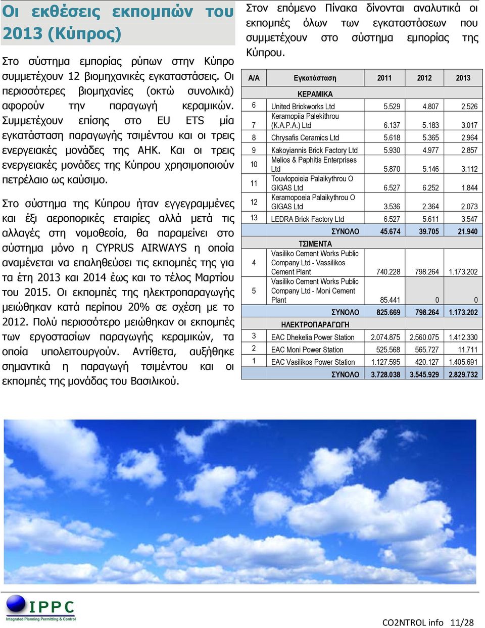 Στο σύστημα της Κύπρου ήταν εγγεγραμμένες και έξι αεροπορικές εταιρίες αλλά μετά τις αλλαγές στη νομοθεσία, θα παραμείνει στο σύστημα μόνο η CYPRUS AIRWAYS η οποία αναμένεται να επαληθεύσει τις