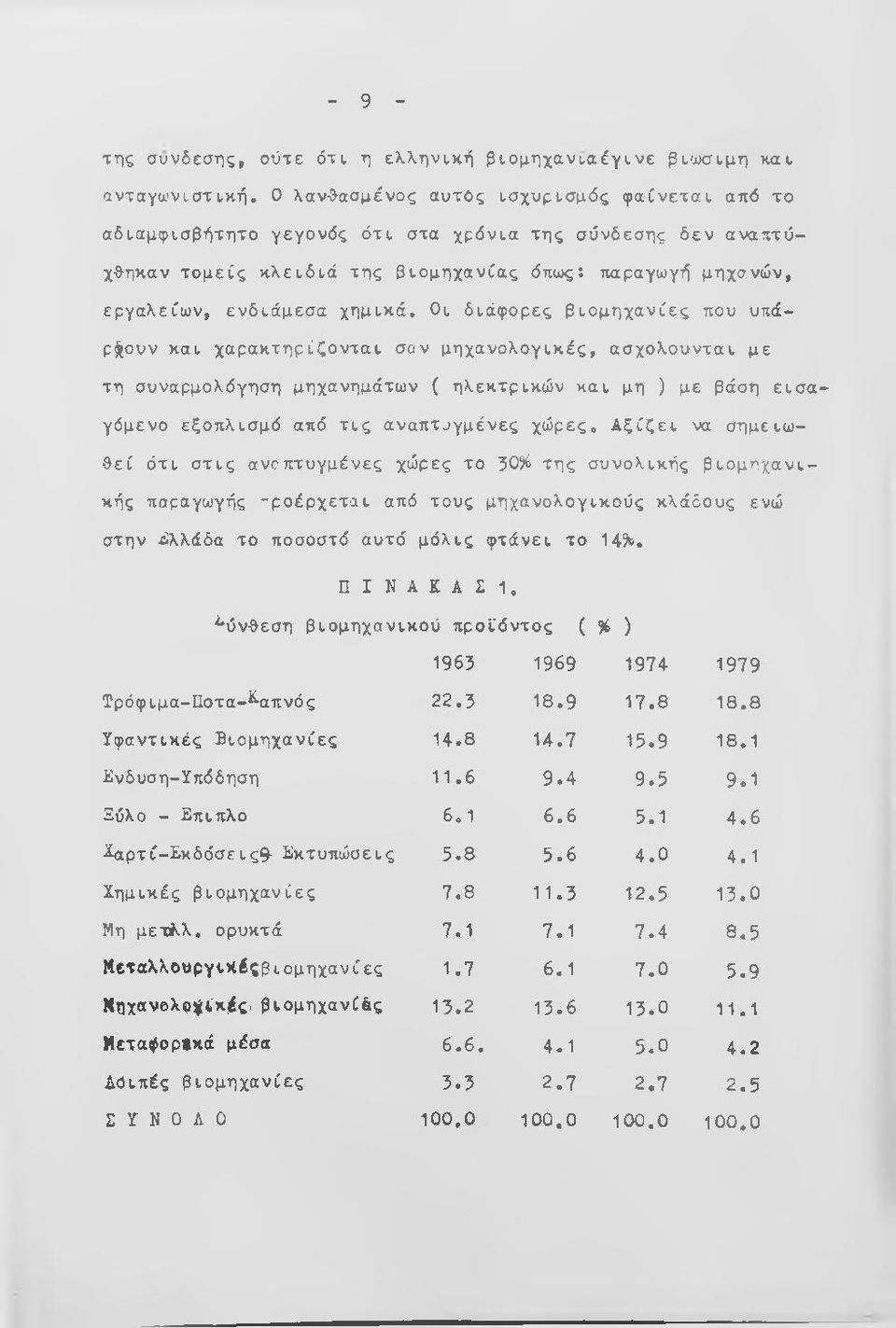 Οι διάφορες βιομηχανίες που υπάρξουν και χαρακτηρίζονται σαν μηχανολογικές, ασχολούνται με τη συναρμολόγηση μηχανημάτων ( ηλεκτρικών και μη ) με βάση εισαγόμενο εξοπλισμό από τ ις αναπτογμένες χώρες.