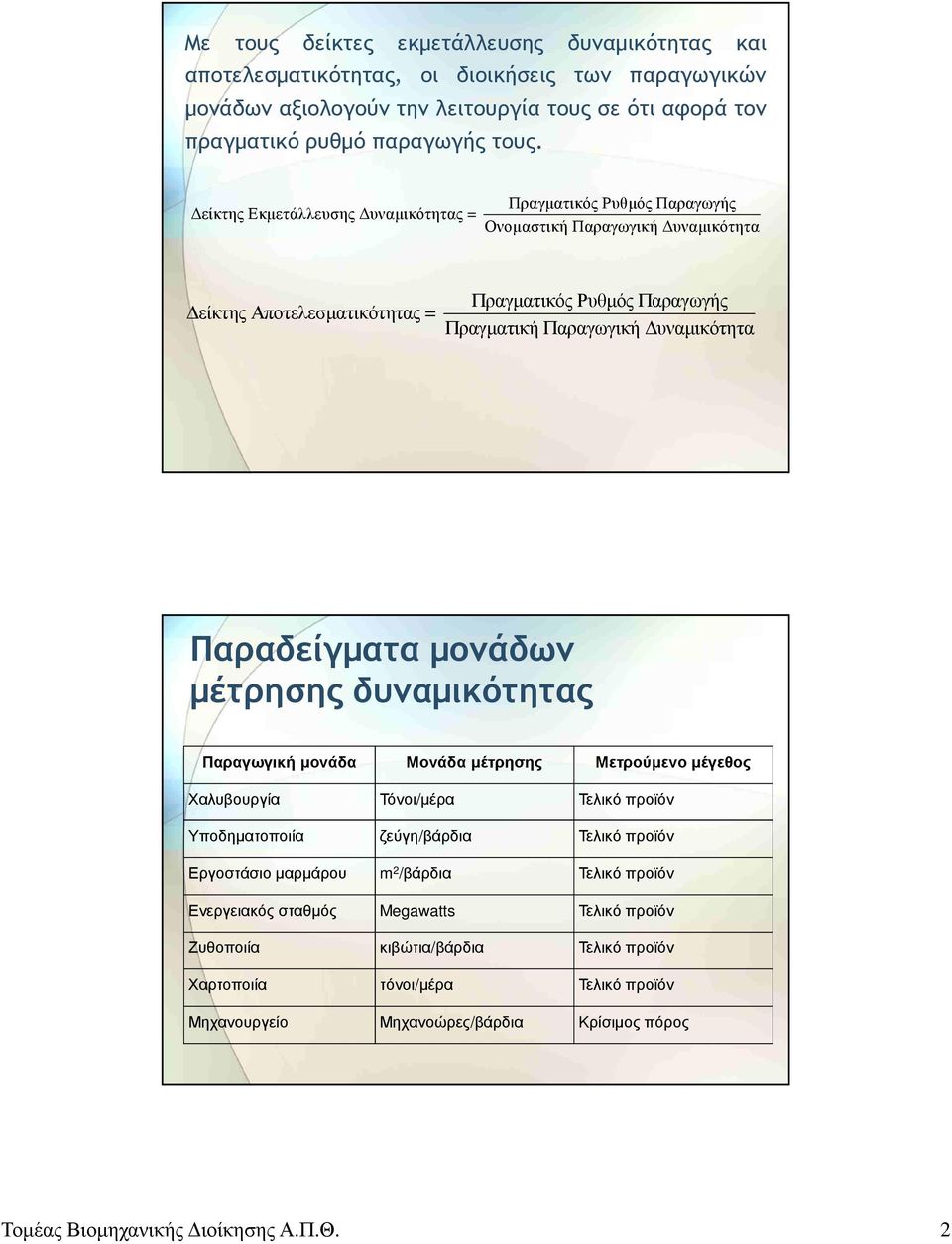 δυναμικότητας Παραγωγική μονάδα Μονάδα μέτρησης Μετρούμενο μέγεθος Χαλυβουργία Τόνοι/μέρα Τελικό προϊόν Υποδηματοποιία ζεύγη/βάρδια Τελικό προϊόν Εργοστάσιομαρμάρου m 2 /βάρδια Τελικόπροϊόν