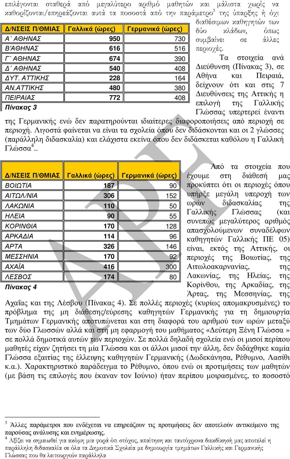 Τα στοιχεία ανά ιεύθυνση (Πίνακας 3), σε Αθήνα και Πειραιά, δείχνουν ότι και στις 7 ιευθύνσεις της Αττικής η επιλογή της Γαλλικής Γλώσσας υπερτερεί έναντι της Γερµανικής ενώ δεν παρατηρούνται