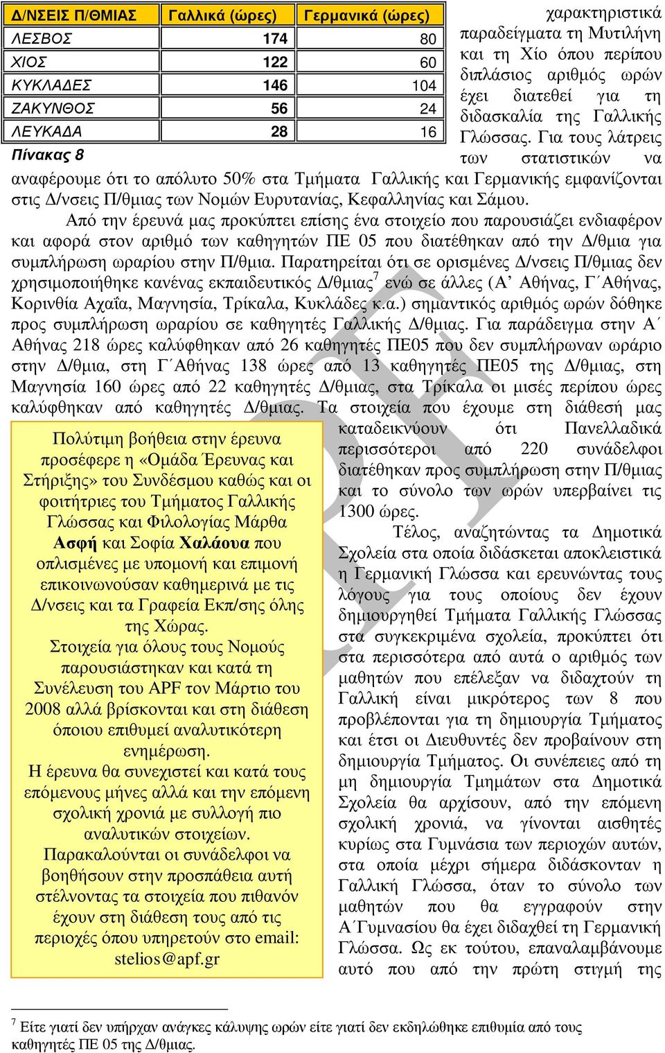 Γραφεία Εκπ/σης όλης της Χώρας. Στοιχεία για όλους τους Νοµούς παρουσιάστηκαν και κατά τη Συνέλευση του APF τον Μάρτιο του 2008 αλλά βρίσκονται και στη διάθεση όποιου επιθυµεί αναλυτικότερη ενηµέρωση.