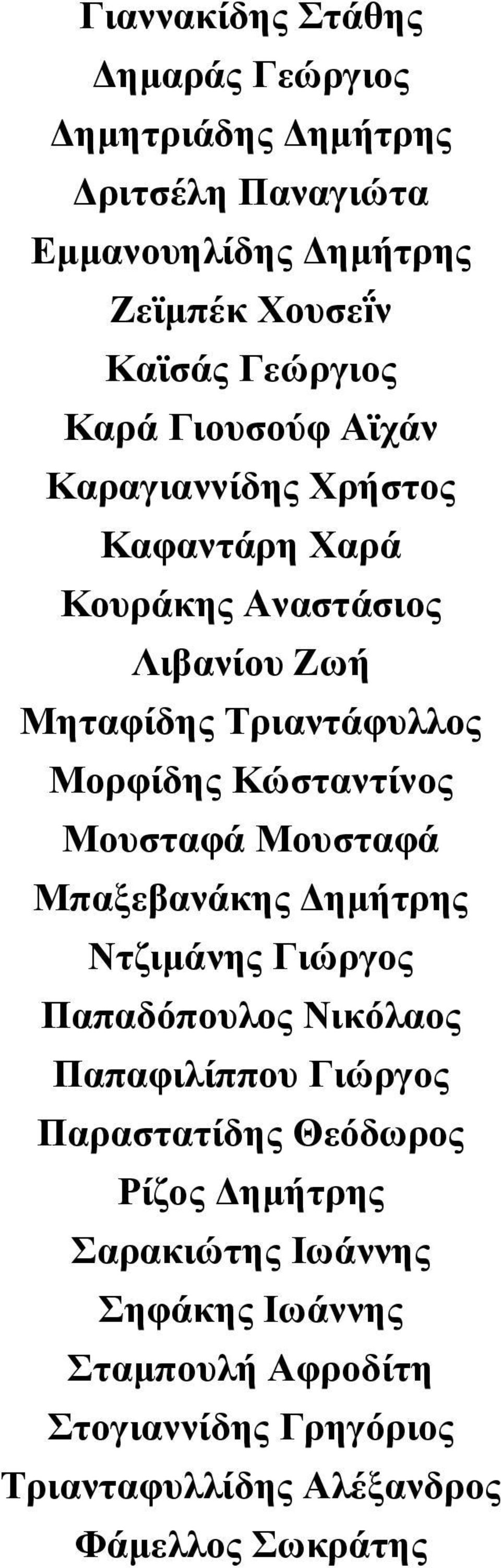 Κώσταντίνος Μουσταφά Μουσταφά Μπαξεβανάκης ηµήτρης Ντζιµάνης Γιώργος Παπαδόπουλος Νικόλαος Παπαφιλίππου Γιώργος Παραστατίδης