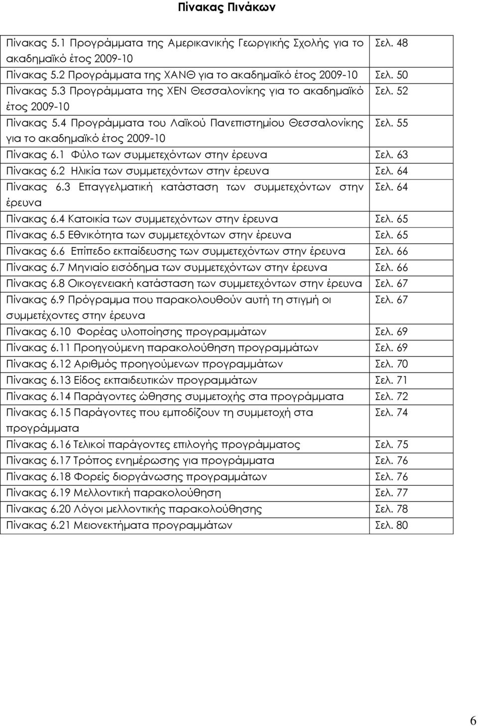 1 Φύλο των συµµετεχόντων στην έρευνα Σελ. 63 Πίνακας 6.2 Ηλικία των συµµετεχόντων στην έρευνα Σελ. 64 Πίνακας 6.3 Επαγγελµατική κατάσταση των συµµετεχόντων στην Σελ. 64 έρευνα Πίνακας 6.