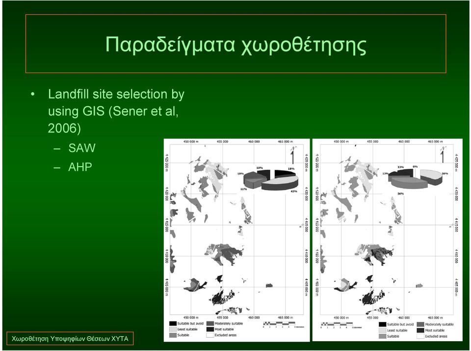 using GIS (Sener et al, 2006)